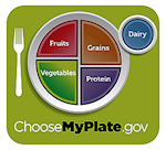 MyPlate